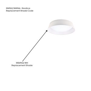 Nordica 60cm White Fabric/PVC Shade For M4962 / M4966, 600mmx140mm